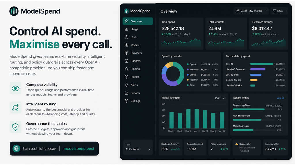ModelSpend ai cost control